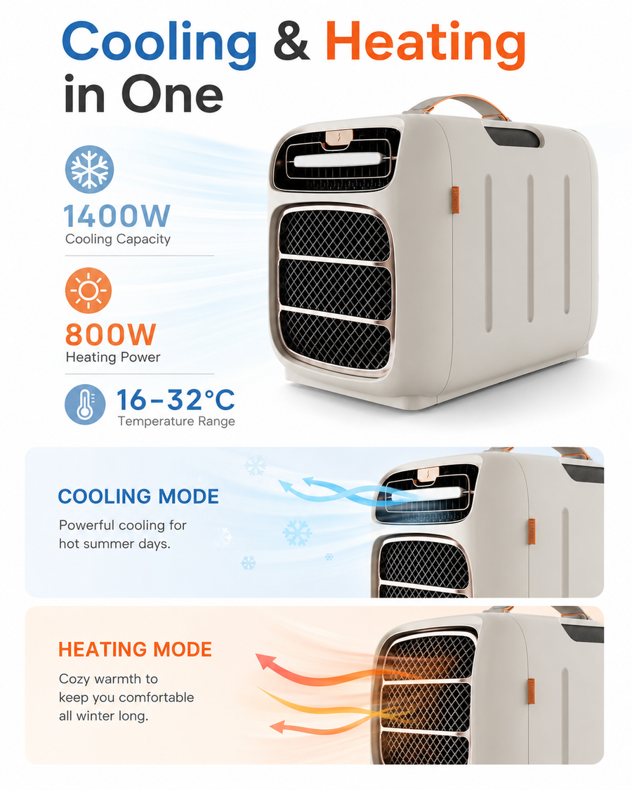 FAYCAI H-Series cooling and heating details