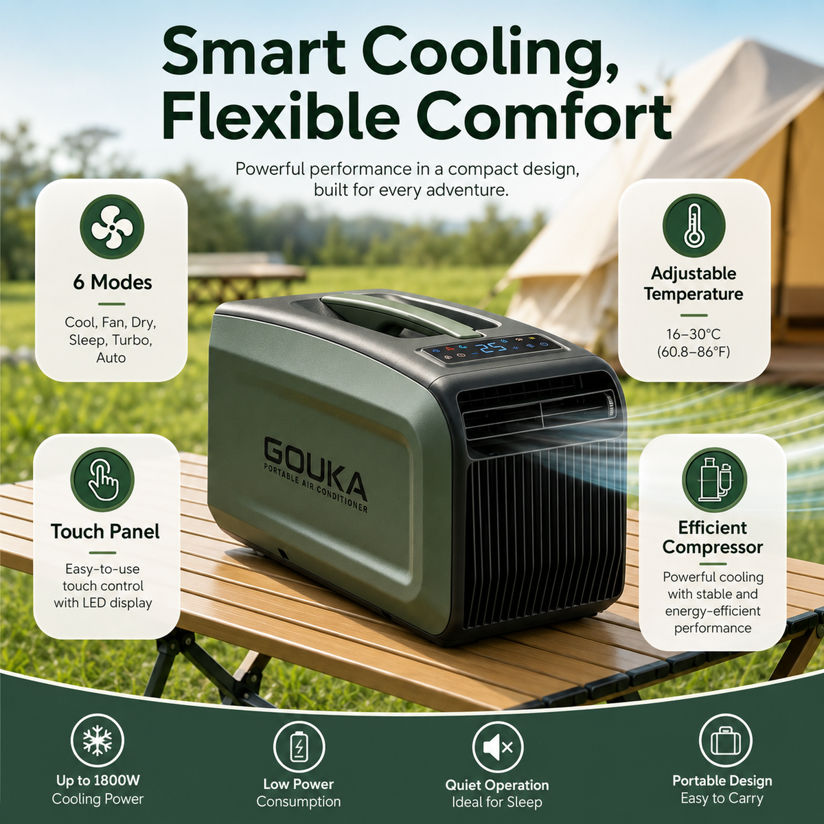 FAYCAI WA1 portable air conditioner for tents and vans