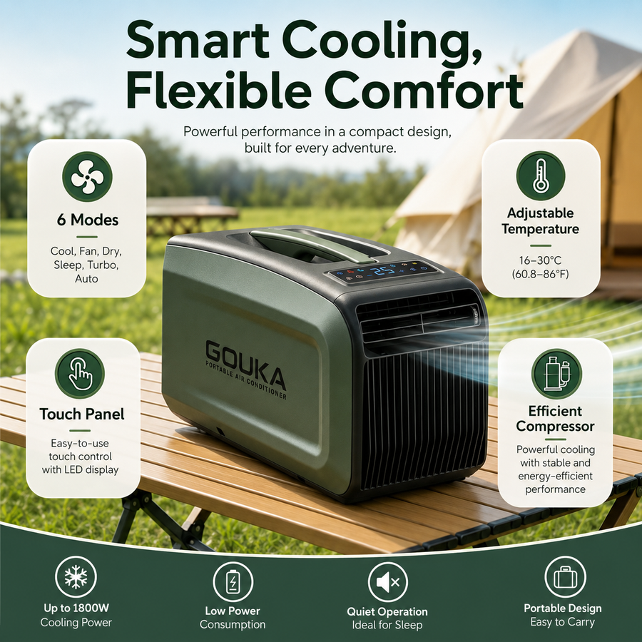 FAYCAI WA1 portable air conditioner for tents and vans