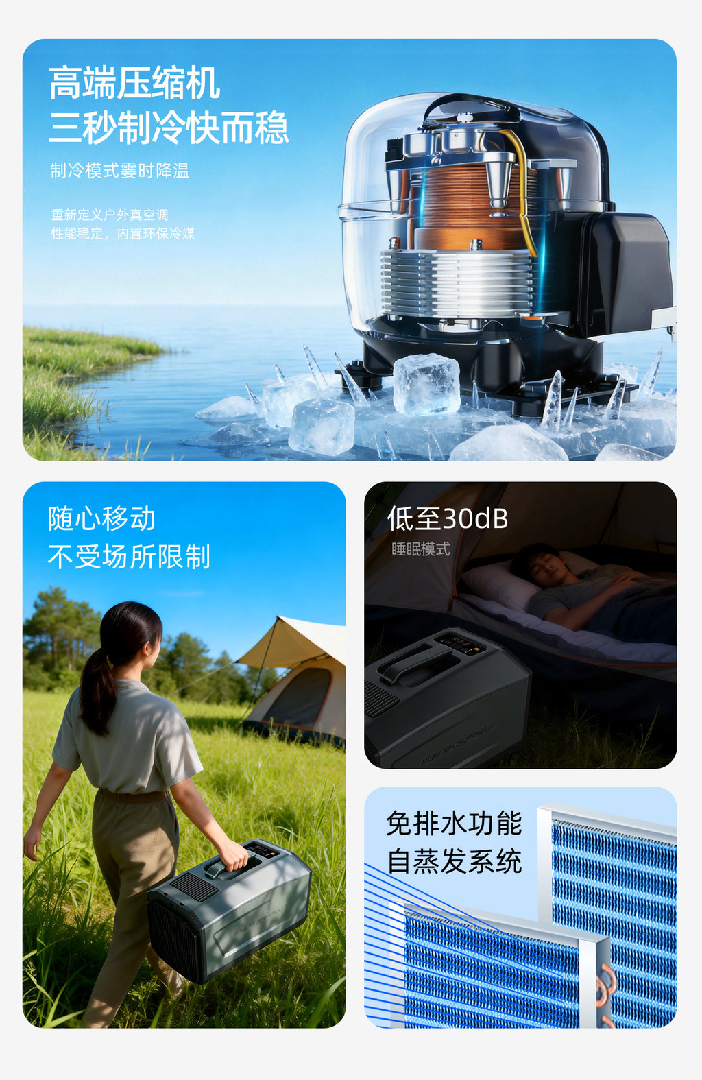 Portable Camping Air Conditioner – Compressor Cooling for Tents, Vans & Pet Spaces